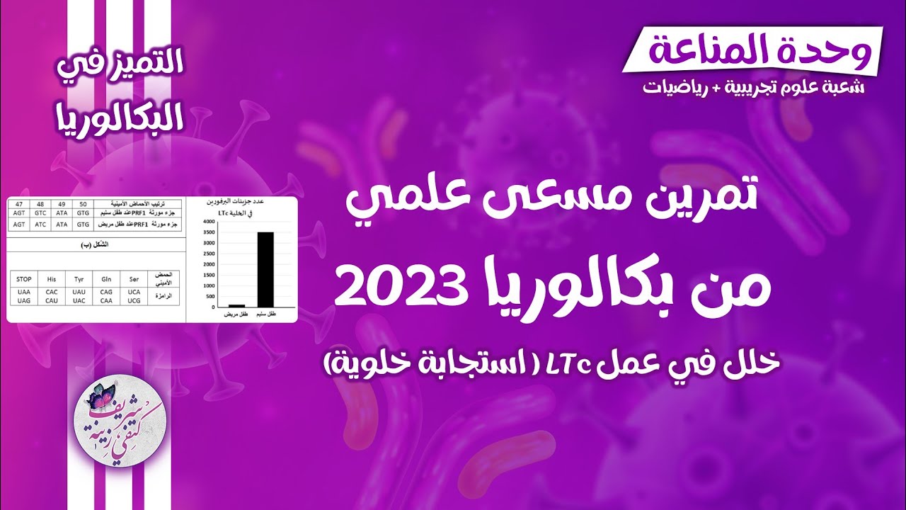 التمرين المخادع🤐 مسعى علمي حول خلل في LTc من بكالوريا 2023