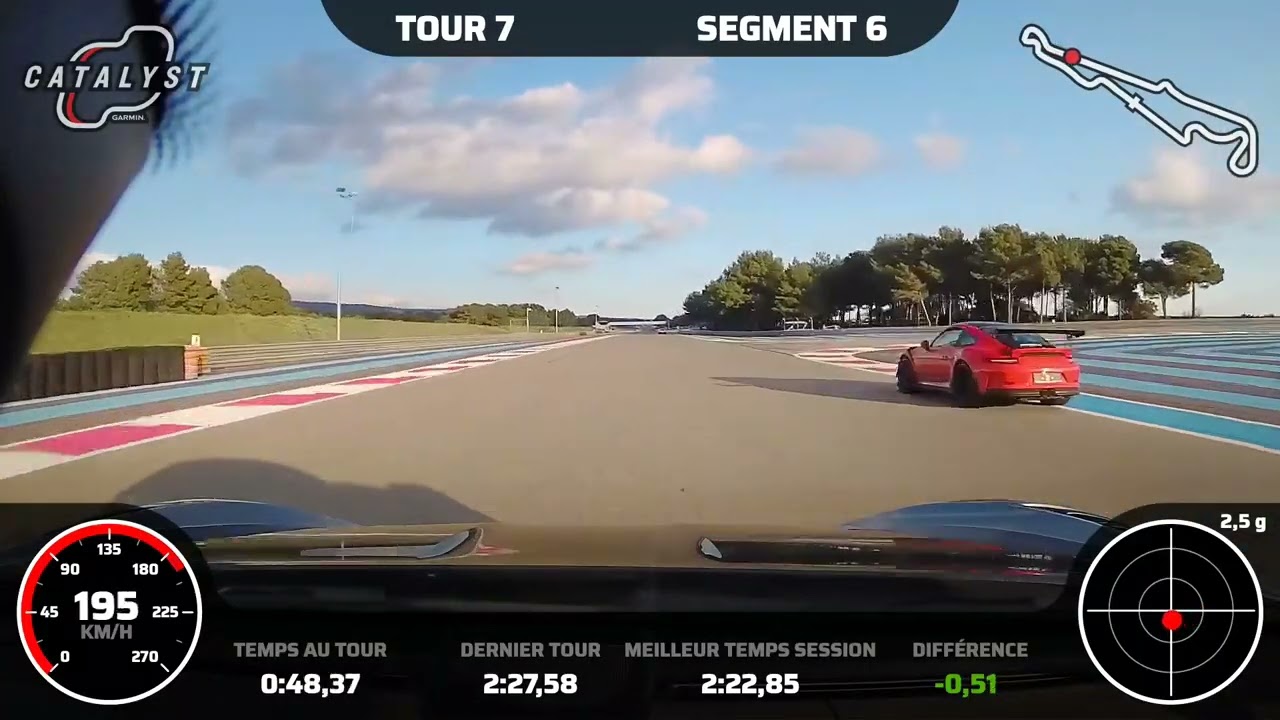 Paul Ricard castellet mars 2025, Porsche 718 Gt4 RS