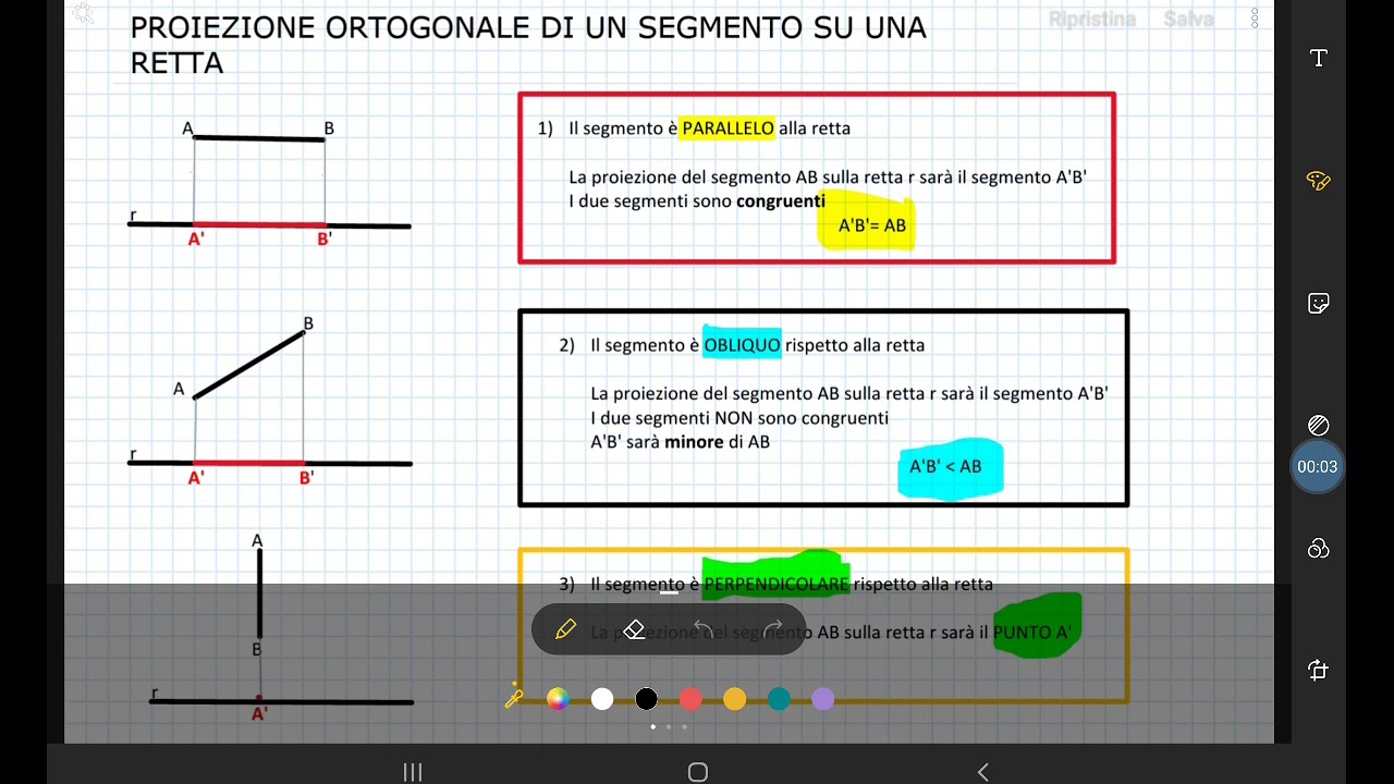 proiezione ortogonale di un segmento su una retta