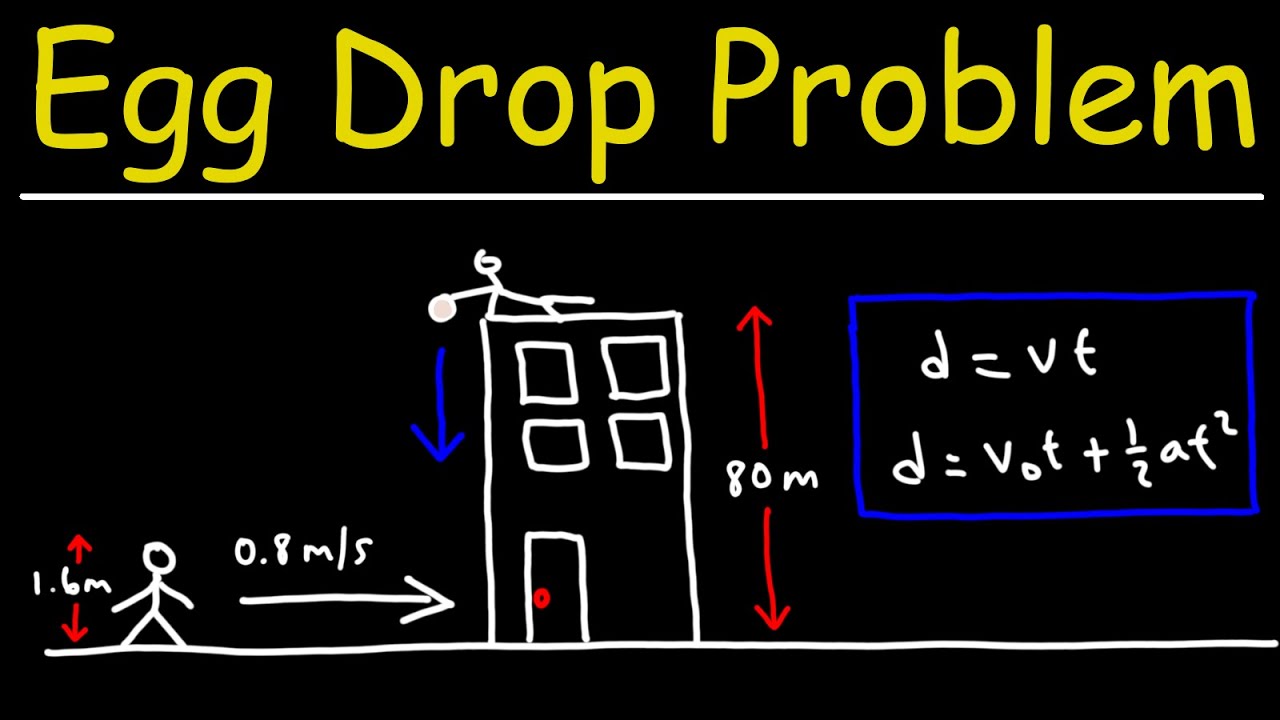 Egg Drop Free Fall Physics Problem - Kinematics With Two Dimensions