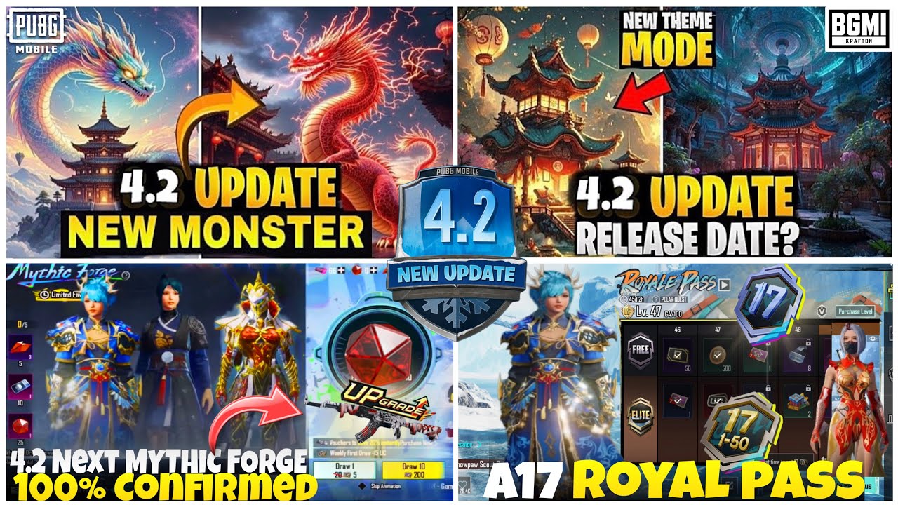 PUBG 4.2 Update is here | Next Mythic Forge | A17 Royal Pass | BGMI 4.2 Update 