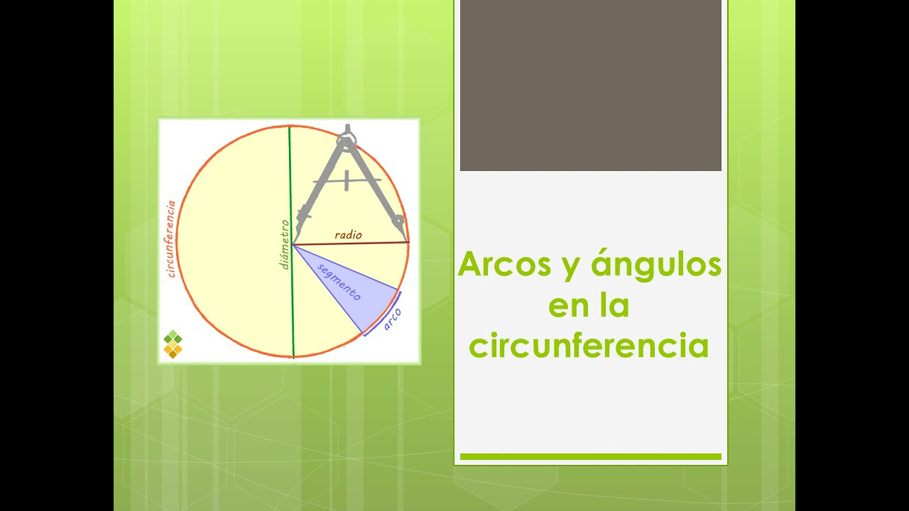 Arcos y ángulos en la circunferencia