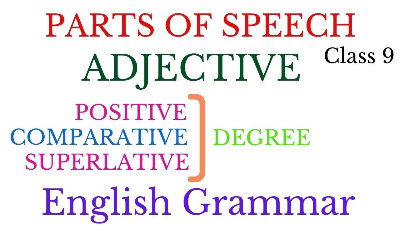 ADJECTIVES-COMPARISONS OF ADJECTIVES-PARTS OF SPEECH 9-ENGLISH GRAMMAR FOR SSC CGL, CHSL, BANK PO