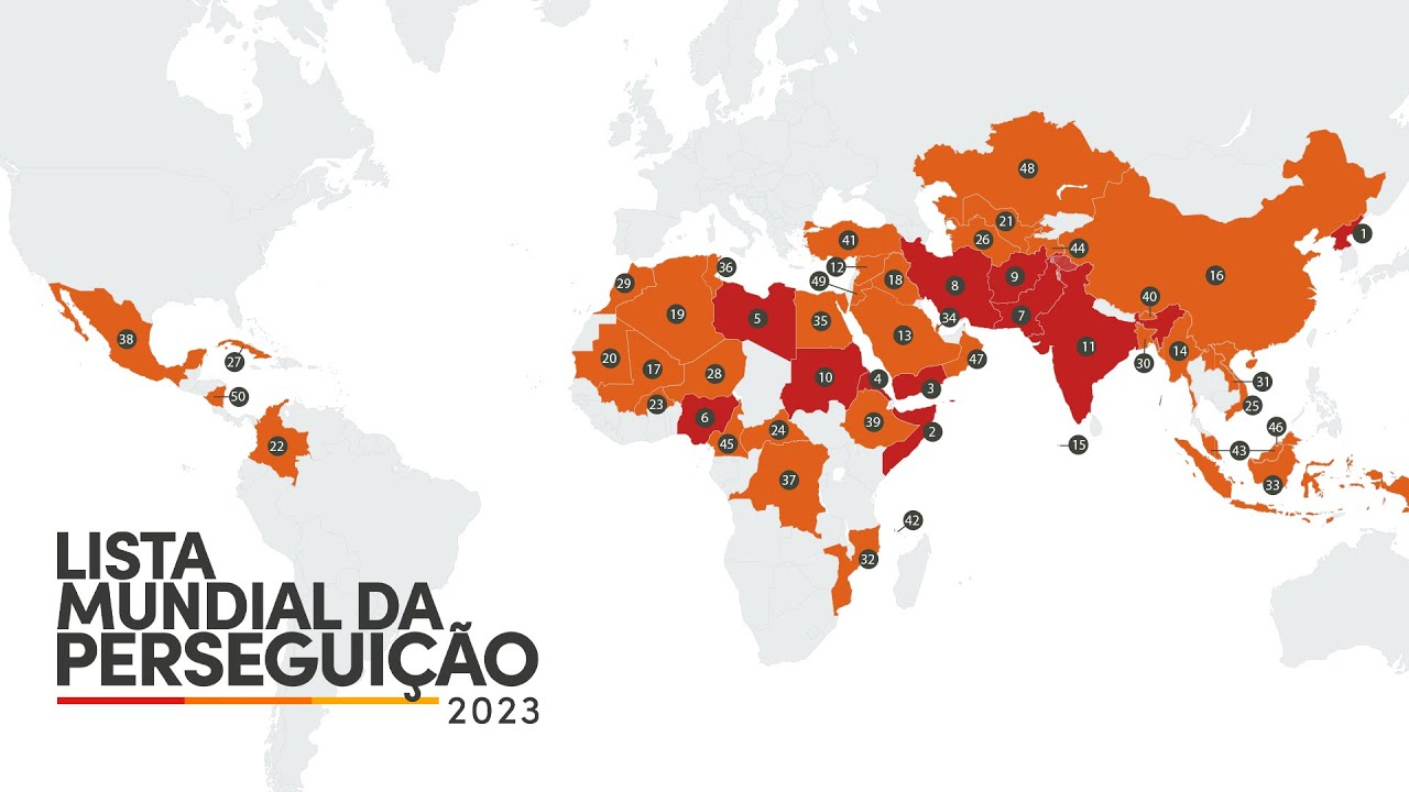 Lista Mundial da Perseguição 2023