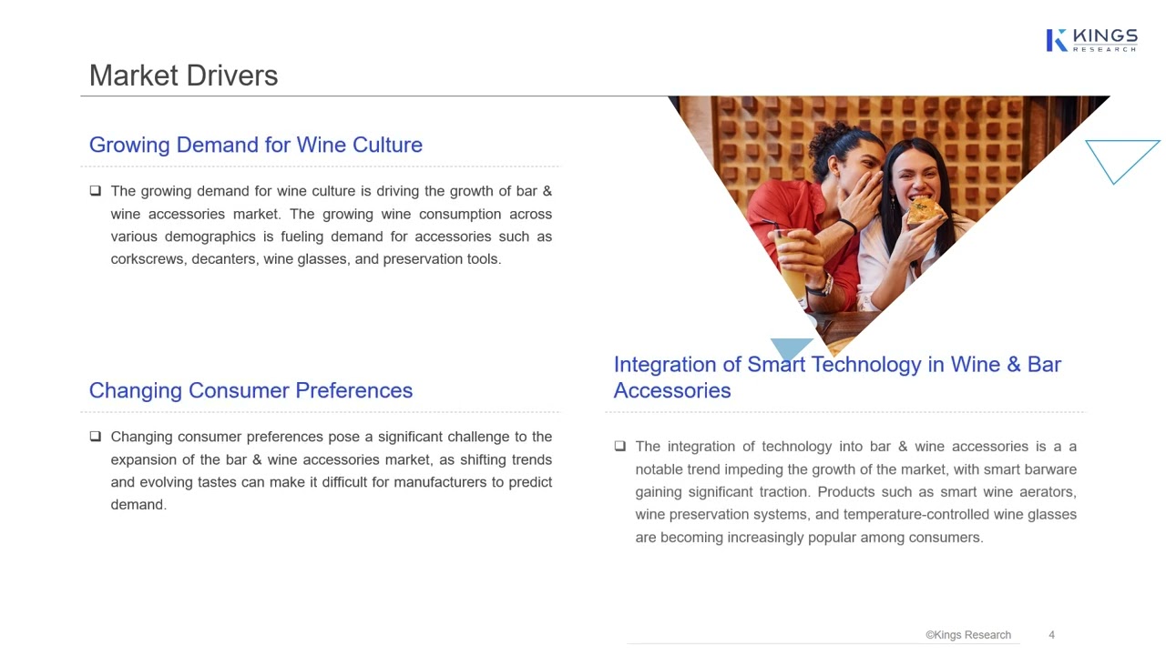 Growing Home Entertainment Trends Drive the Global Bar & Wine Accessories Market