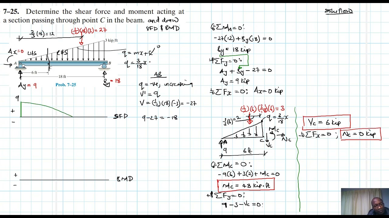 7–25 Internal Forces (Chapter 7: Hibbeler Statics) Benam Academy