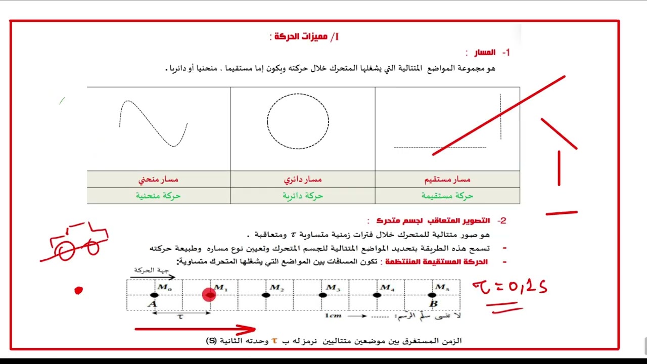 مراجعة وحل الاختبار الاول في الفيزياء اولى علمي