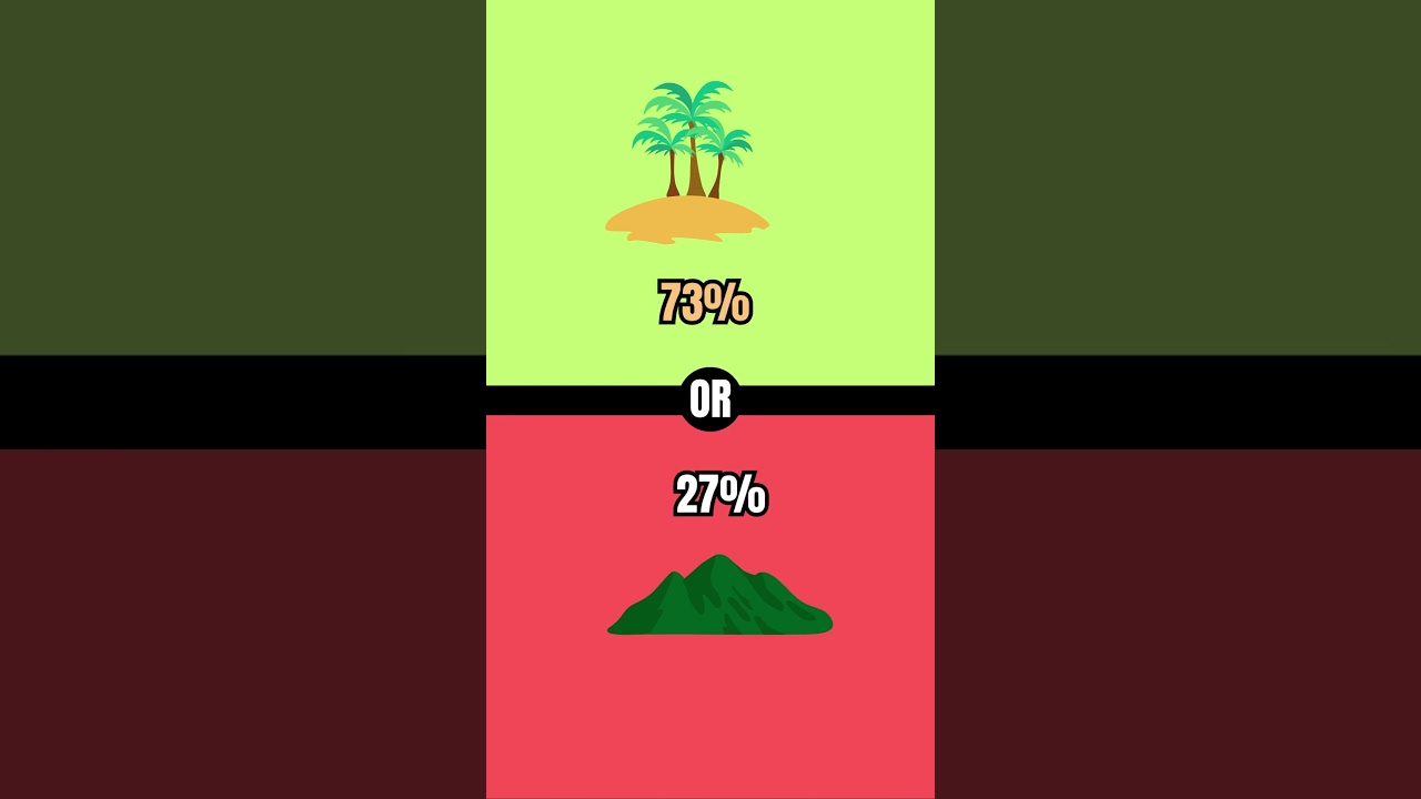 "Would You Rather? - The Ultimate Choice Game!"
