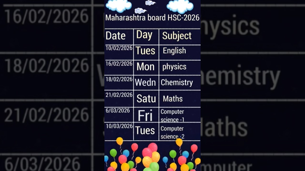 #maharashtra