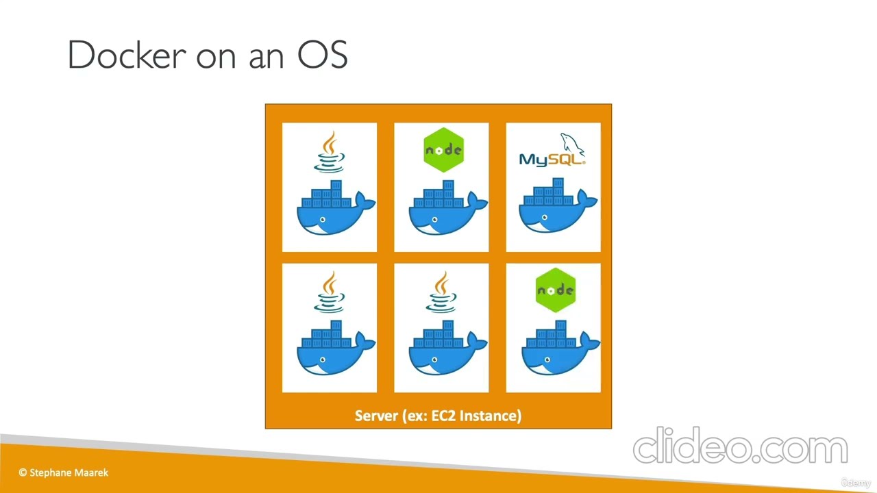 Other Compute Services ECS Lambda Batch Lightsail | AWS Certified Cloud Practitioner Course CLF-C01