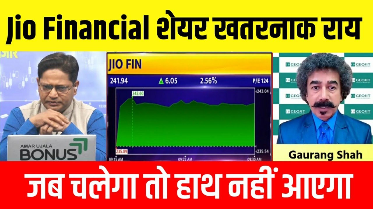 When Will Jio Financial Services Shares Cross 300? Jio Finance Share Latest News, Analysis, Targe...