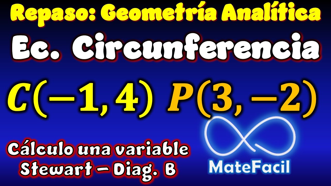 23. Ecuacion de la Circunferencia con Centro Fuera del Origen, que pasa por el Punto dado