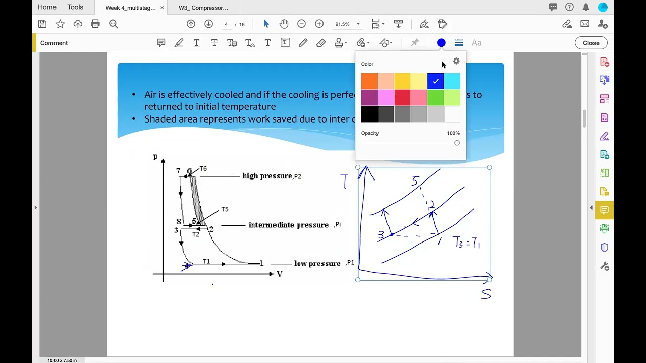 Multistage compressor