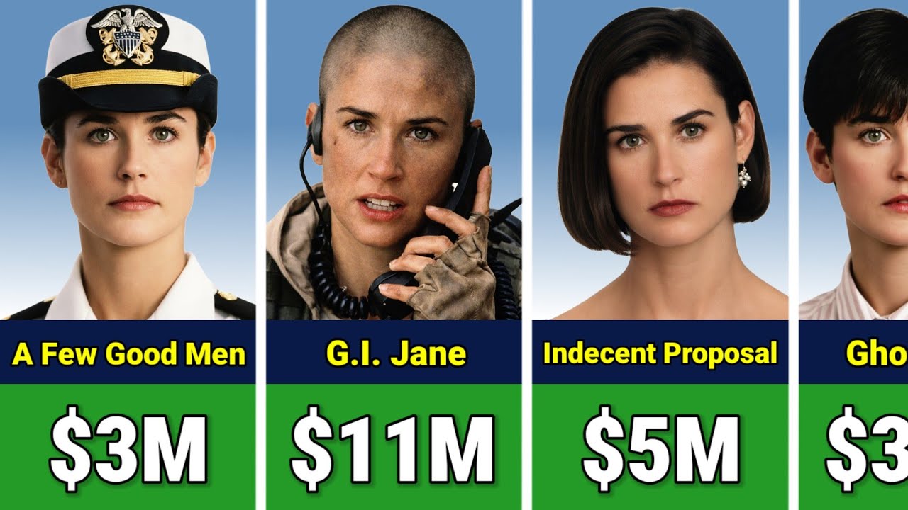 💰 Demi Moore Paycheck For Every Movie She Ever Made