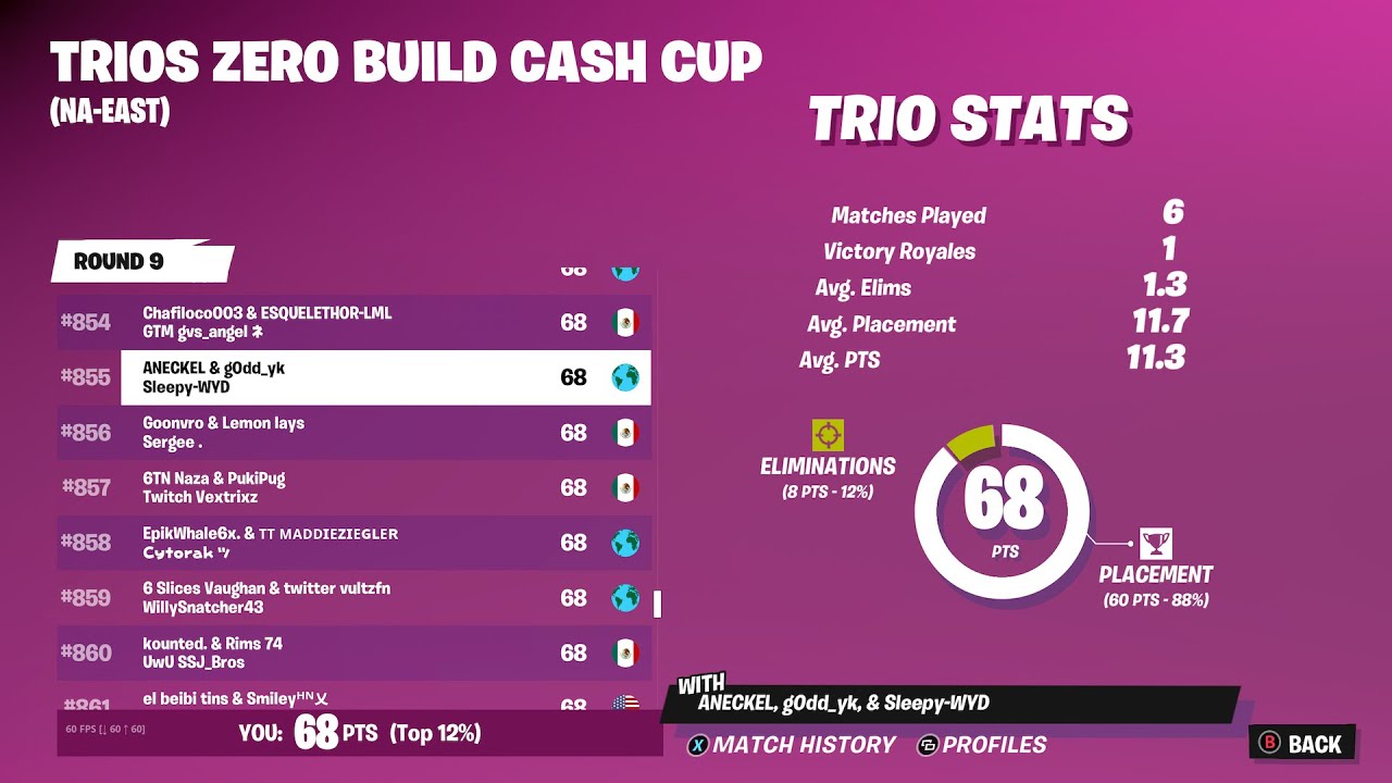HUGE WIN IN THE ZERO BUILD TRIOS CASH CUP! 🏆@fortnite @fncyt