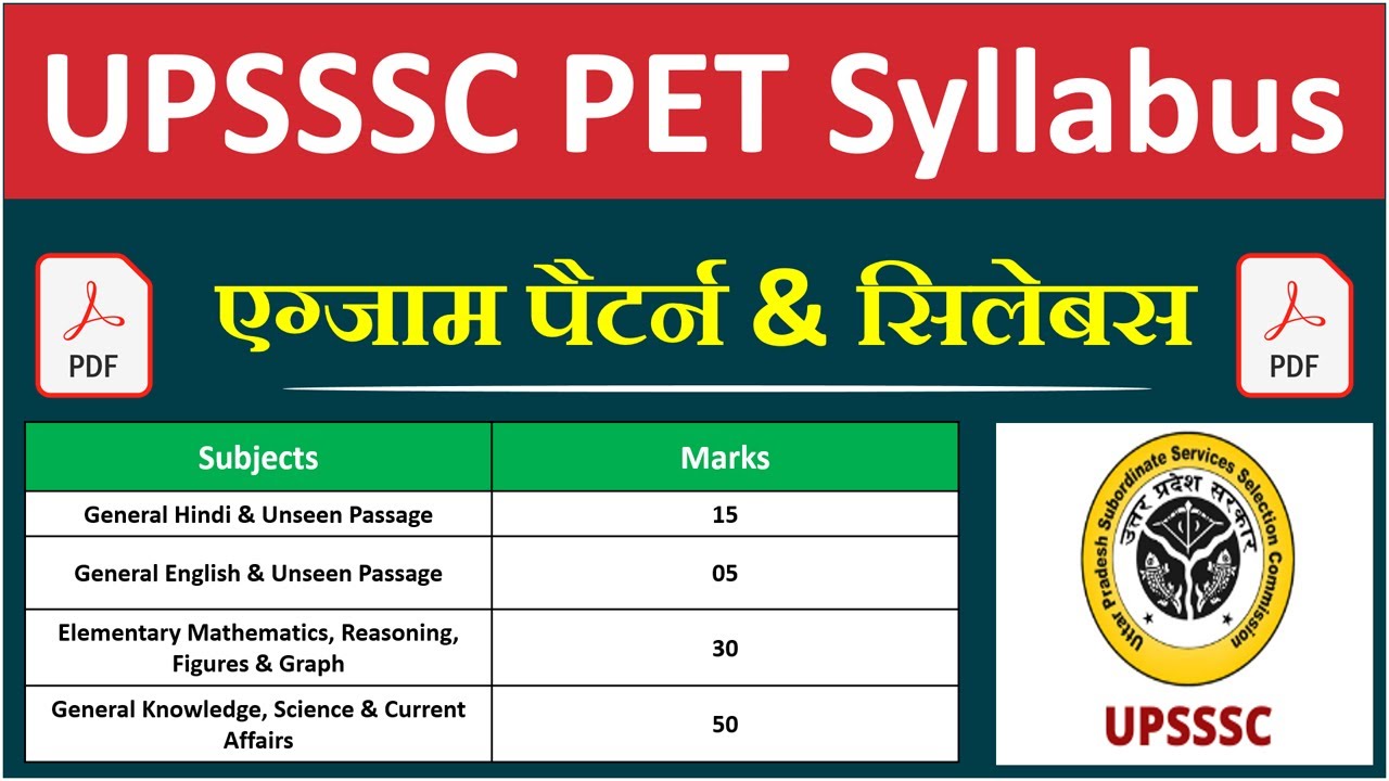 UPSSSC PET Syllabus 2022 | UPSSSC PET Syllabus 2022 in Hindi| UPSSSC PET Syllabus Analysis