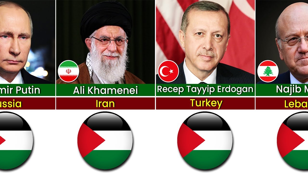 State Leaders Who SUPPORT Palestine