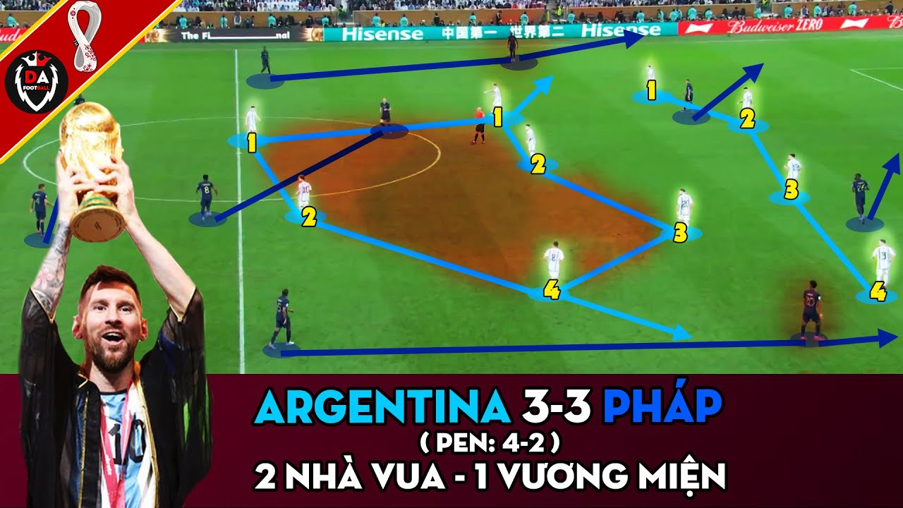 Góc Chiến Thuật: Chung kết Argentina vs Pháp - ĐẦY ĐỦ! | WC Qatar 2022