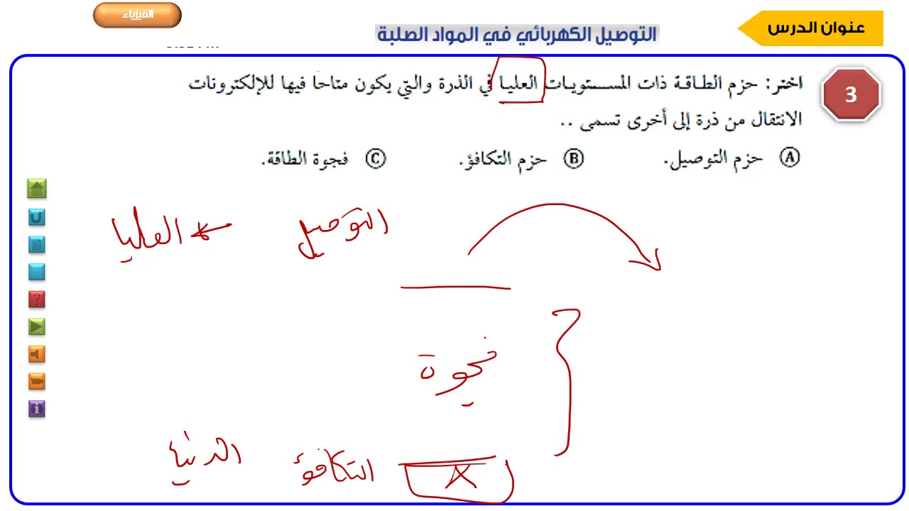 نظرية الأحزمة والتوصيل الكهربائي في المواد الصلبة