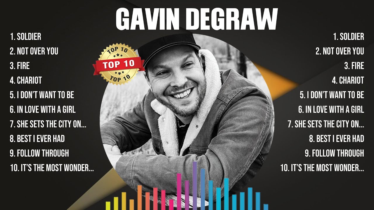 Gavin DeGraw Mix Top Hits Full Album ▶️ Full Album ▶️ Best 10 Hits Playlist