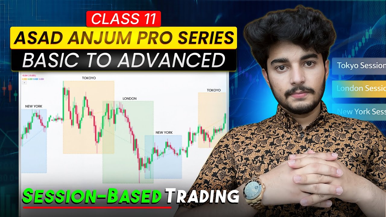 The #1 Market Structure Mistake That's Ruining Your Trading | Class 11 of pro series