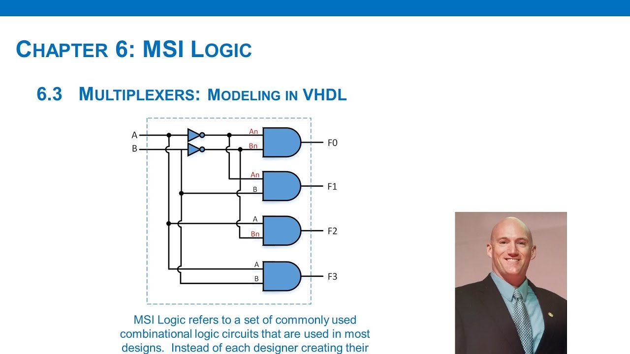 6.3(b) - Multiplexers in VHDL