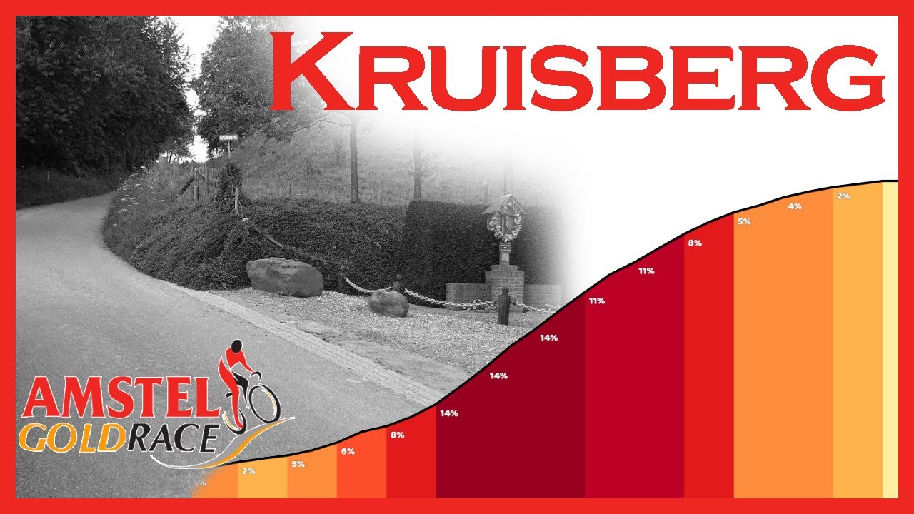Kruisberg