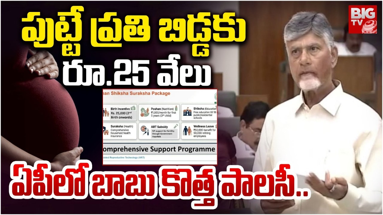ఏపీలో బాబు కొత్త పాలసీ..| CM Chandrababu Announced New Policy in AP |  Good News to AP People