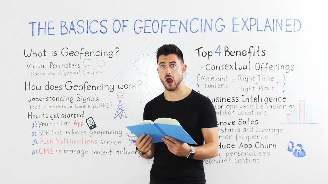 What is Geofencing (Geo-fencing)? | Pulsate Academy