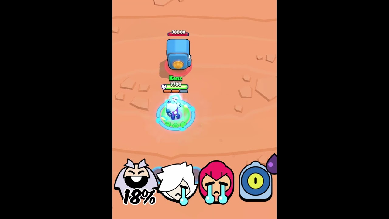 Which brawler does the most damage with 1 attack, 1 gadget and 1 super?