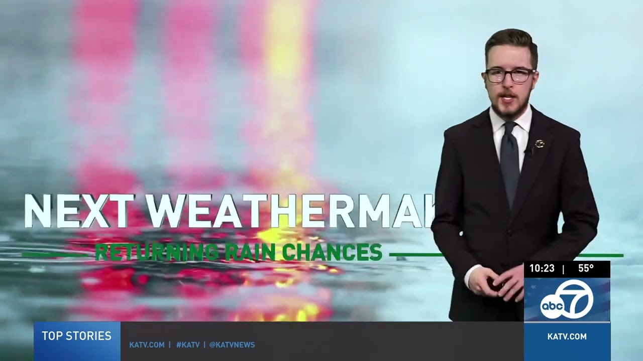 Active Weather Pattern - Sunday, 03-01-26