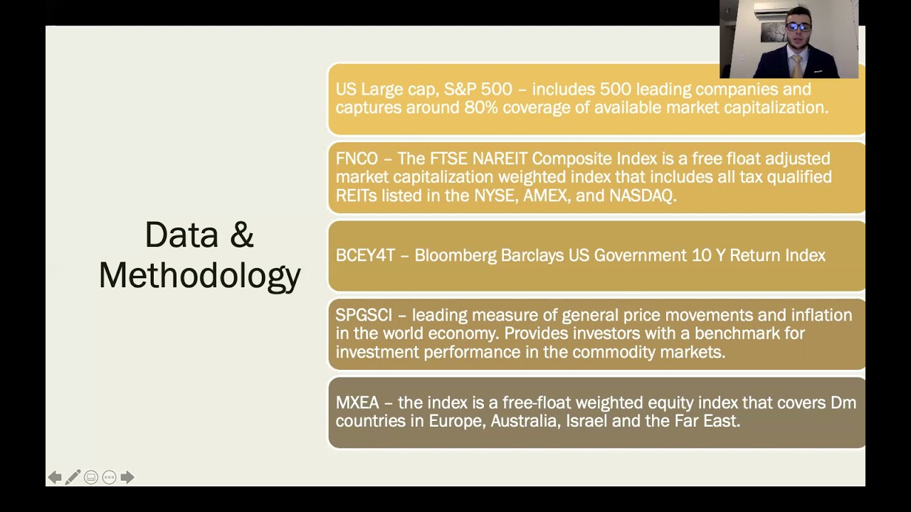 An Updated Quantitative Approach to tactical Asset Allocation: The Importance of Momentum Investing