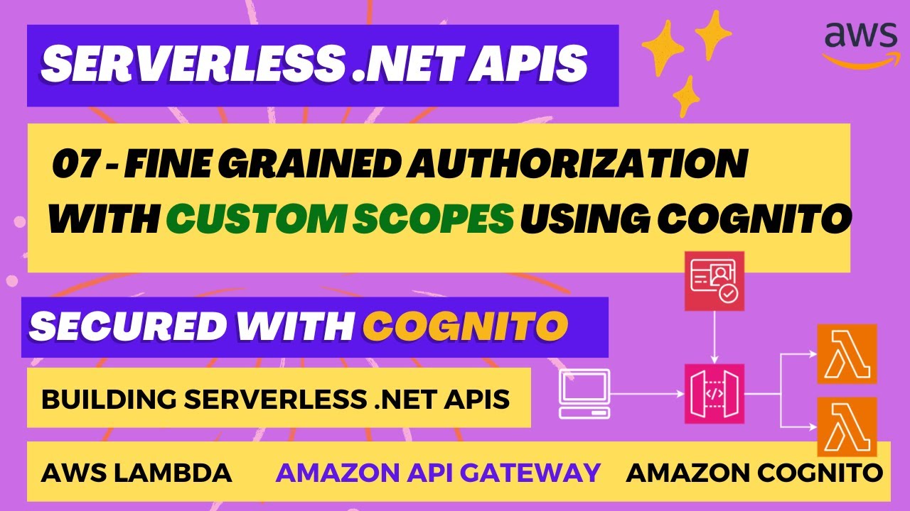 07 - Fine-Grained Authorization With Custom Scopes Using Amazon Cognito | Serverless .NET API