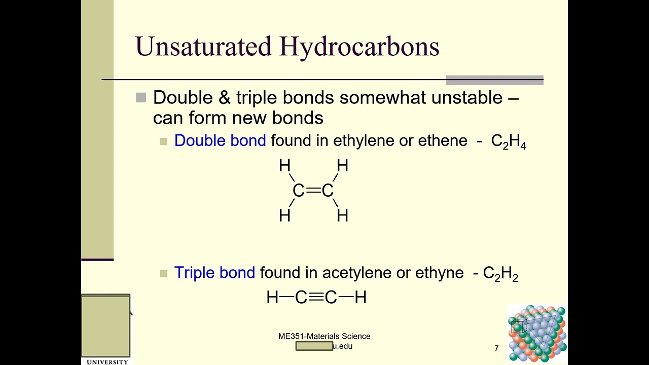 Materials Science Lecture 33