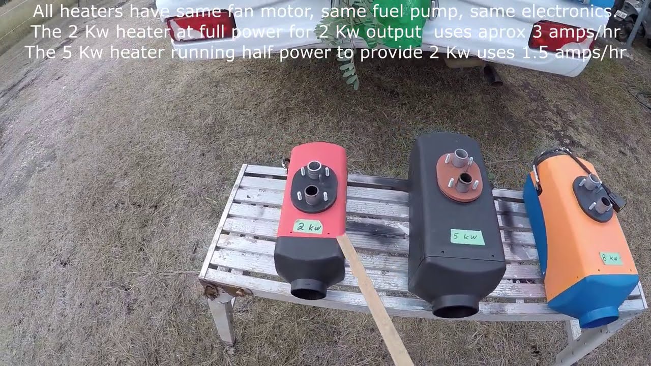 Chinese Diesel Air Heaters no 18. Motorhome Install part one.