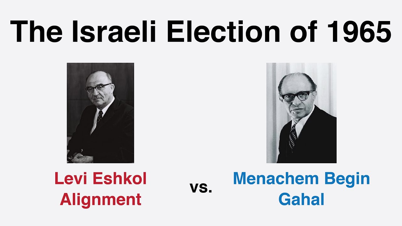 The Israeli Election of 1965