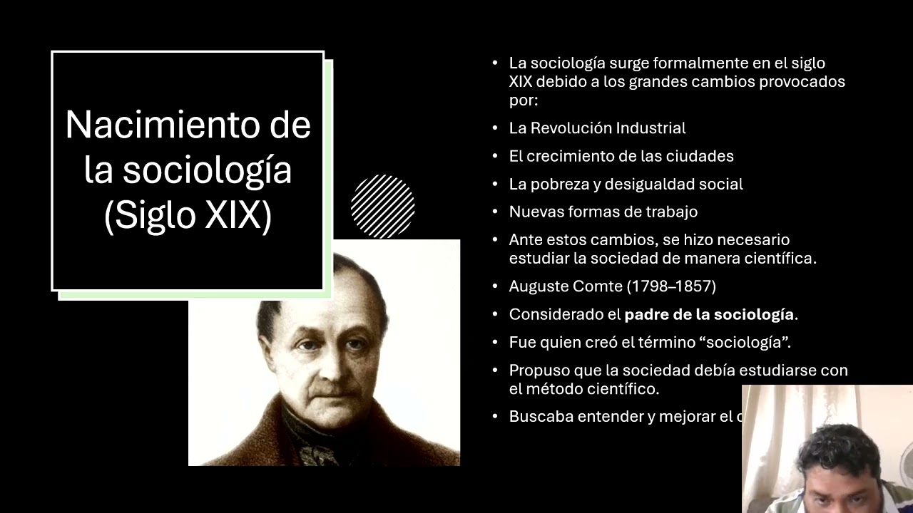 Línea de tiempo Sociología Ariel Felipe Canul Samos 2gv