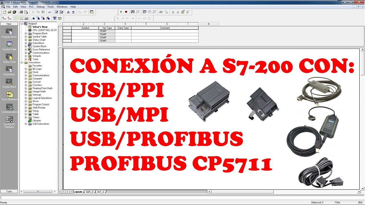 Conexion a s7200 con PPI, MPI y PROFIBUS