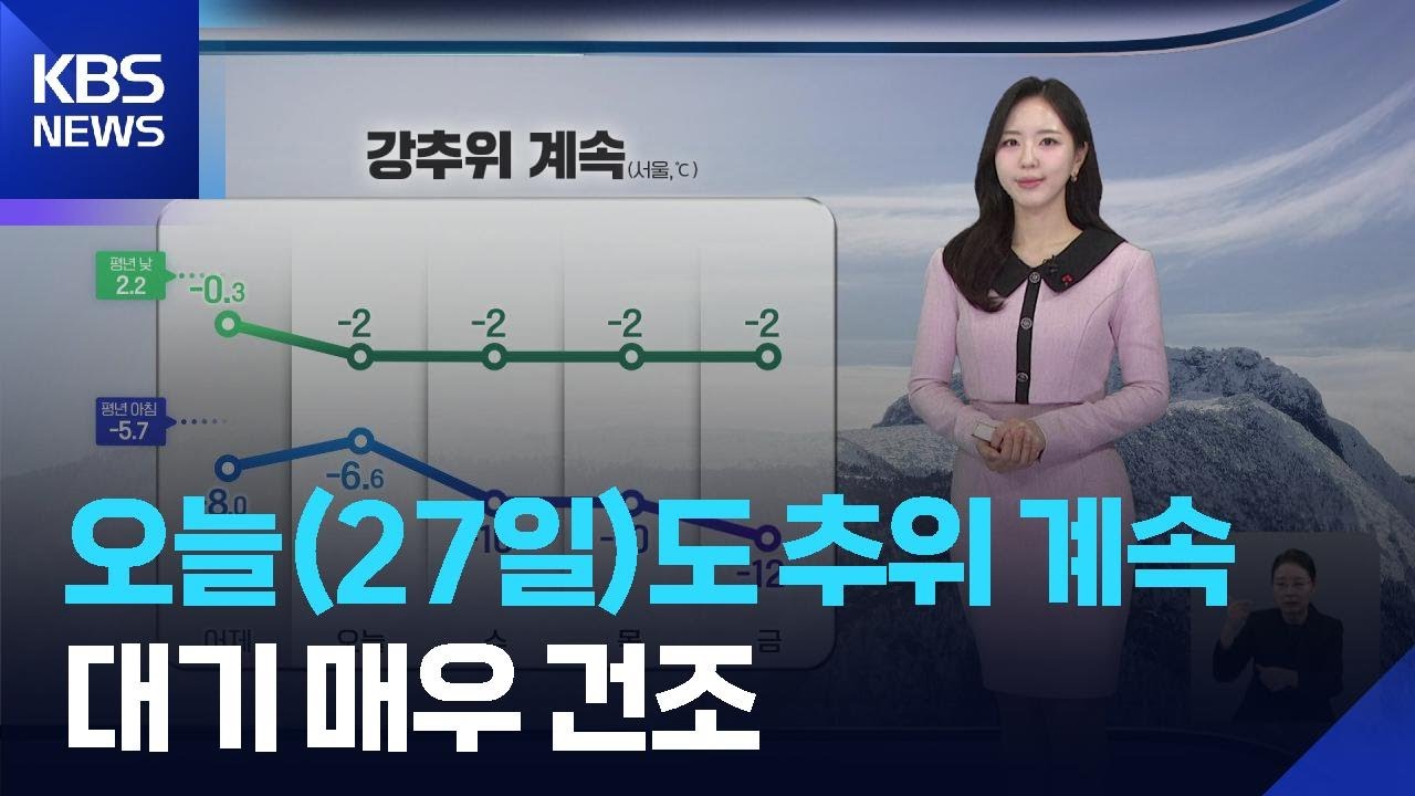 [날씨] 오늘(27일)도 추위 계속…대기 매우 건조 / KBS  2026.01.27.