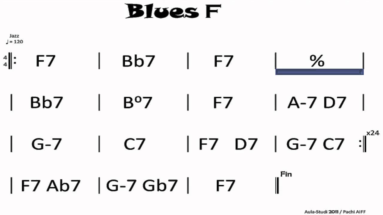 BLUES F video jam