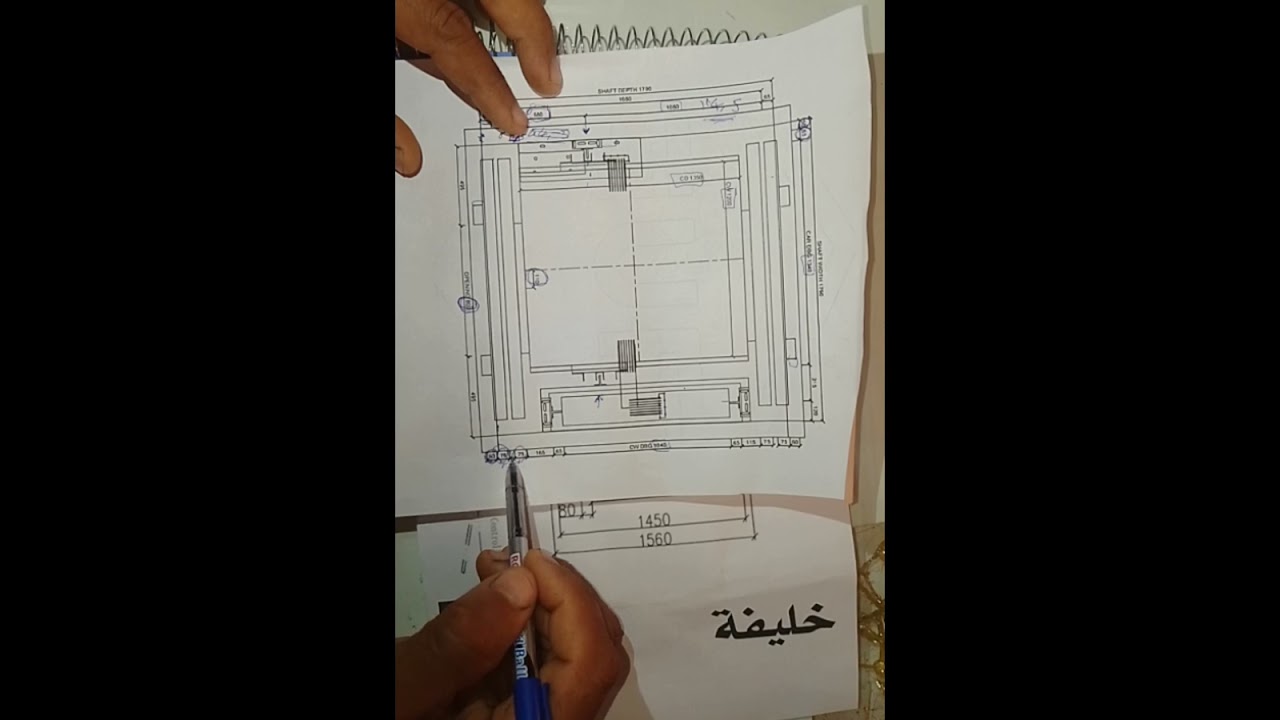 شرح جديد لمخطط جيرلس