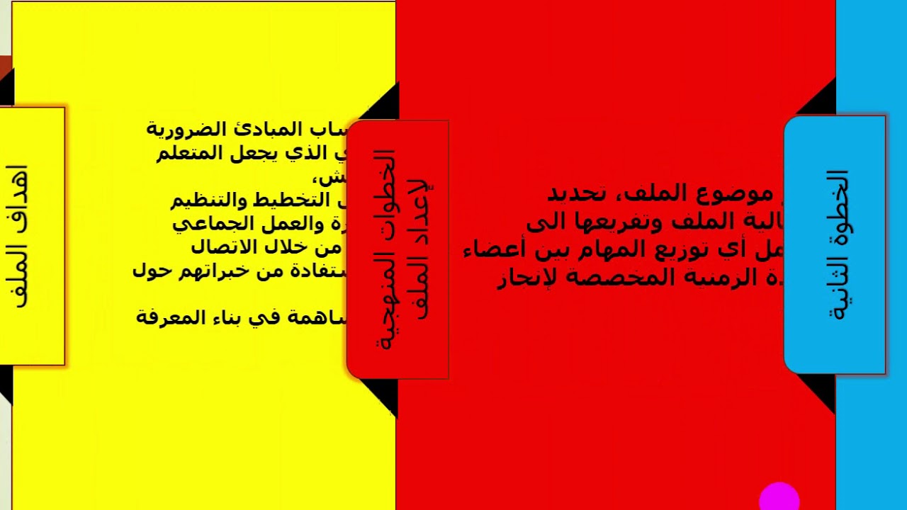 MS TC LSH IJ EX 07  خطوات إنجاز ملف