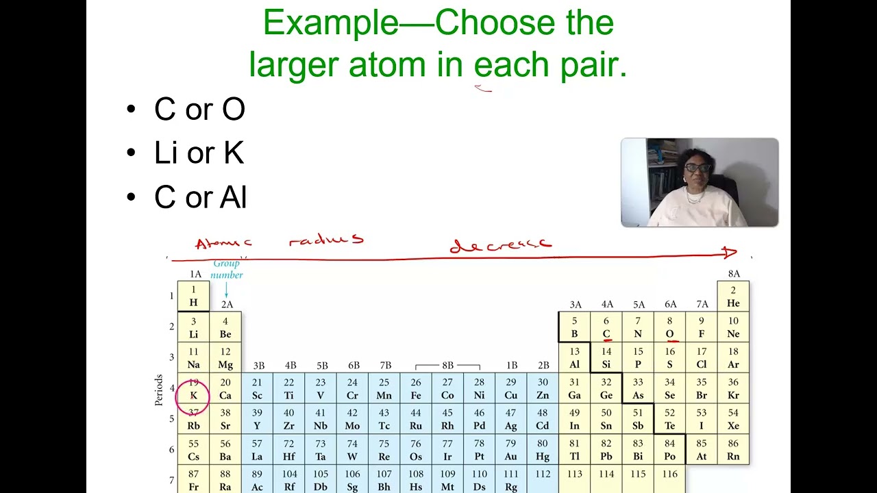 Chapter 8: Properties and Electron Configuration