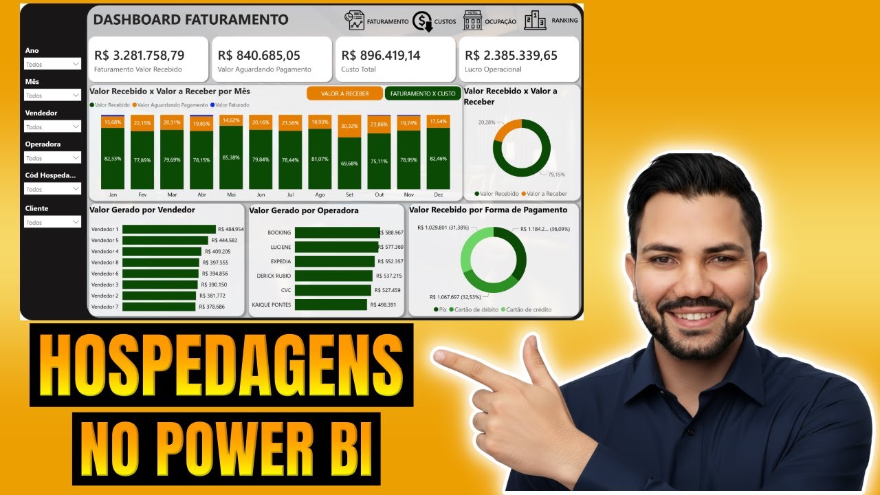Dashboard em Controle de Hospedagens em Power BI 1.0
