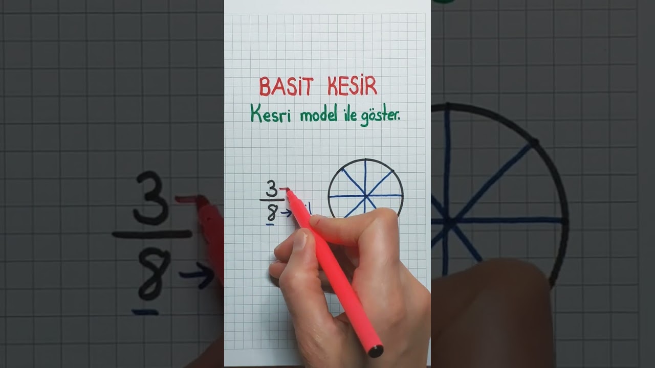 4.SINIF🟠Basit Kesirleri Model İle G&ouml;sterme➡️ #kesirler #basitkesirler✅️✅️