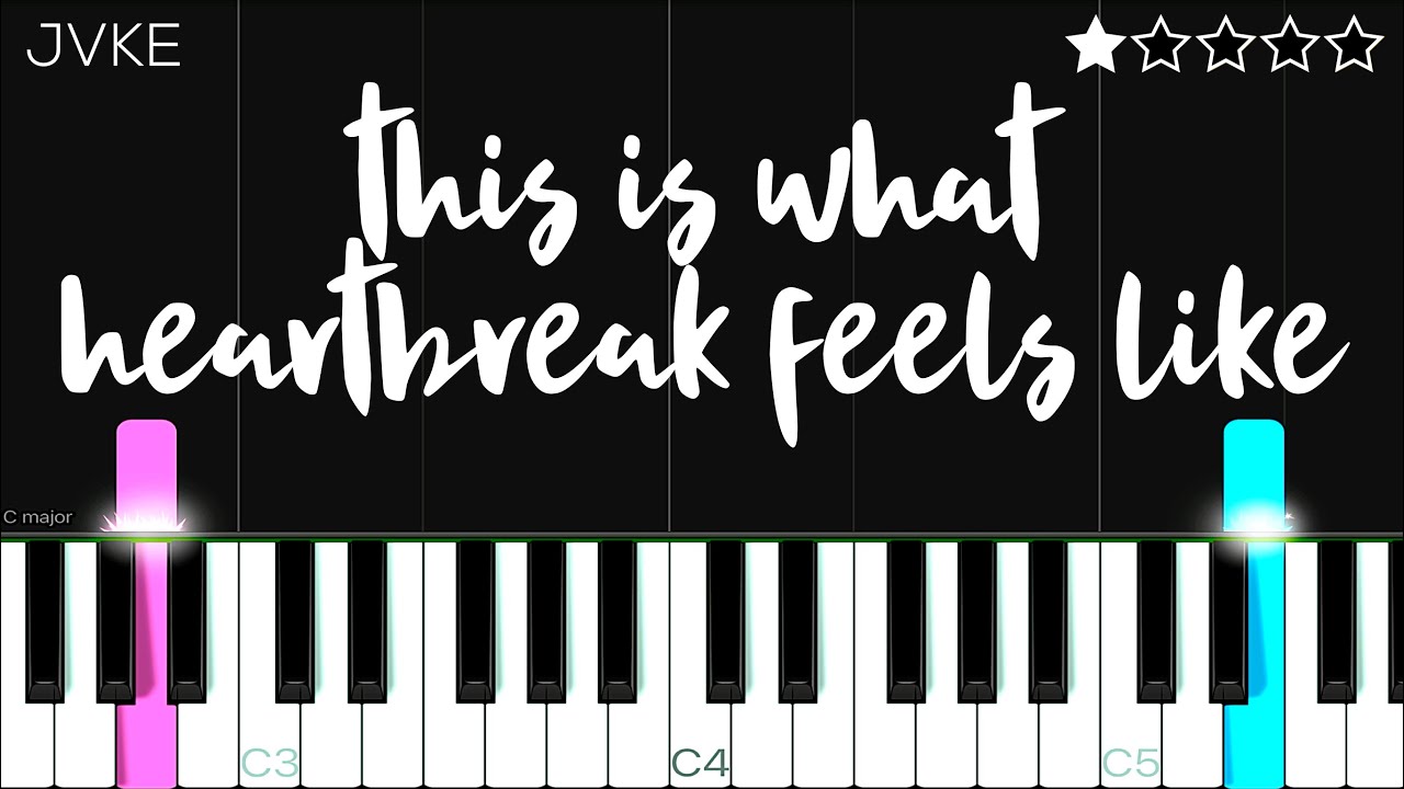 JVKE - this is what heartbreak feels like | EASY Piano Tutorial
