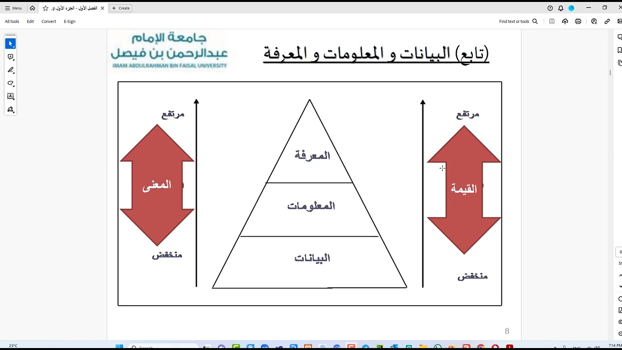 نظم المعلومات الادارية الفصل الاول المفهوم والطبيعة ج1