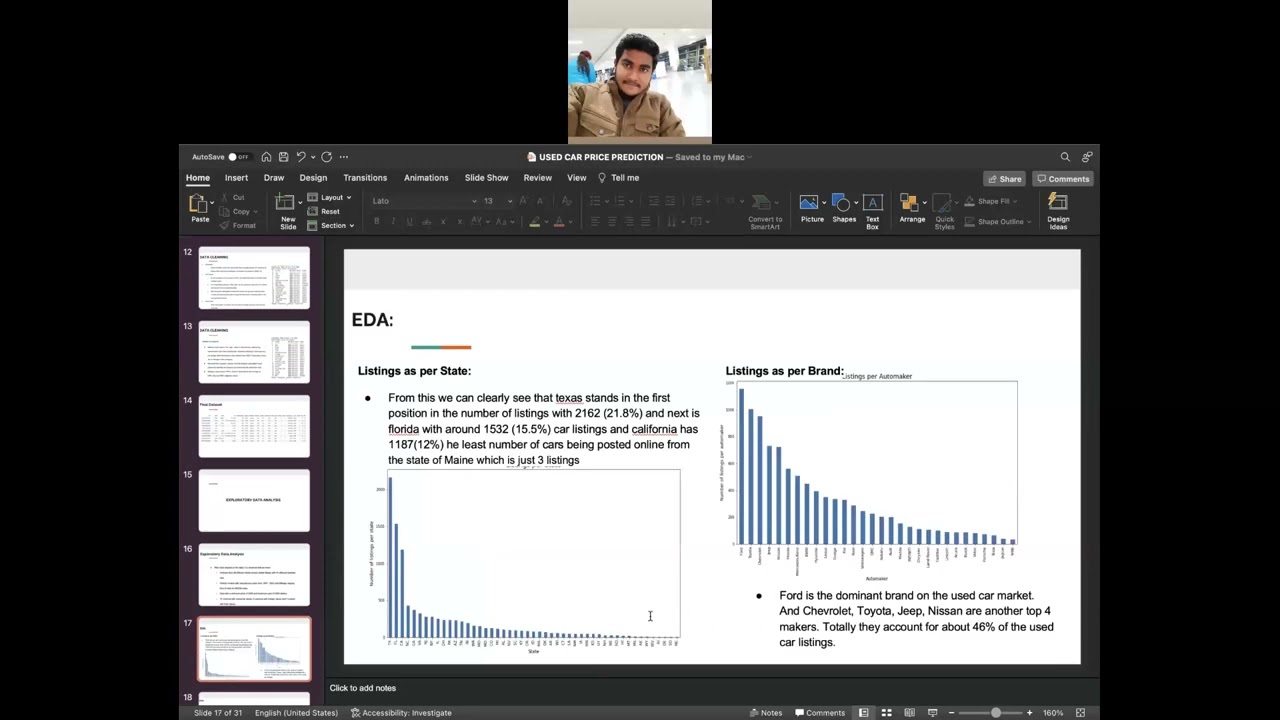 Project Presentation on Used Car Price Prediction