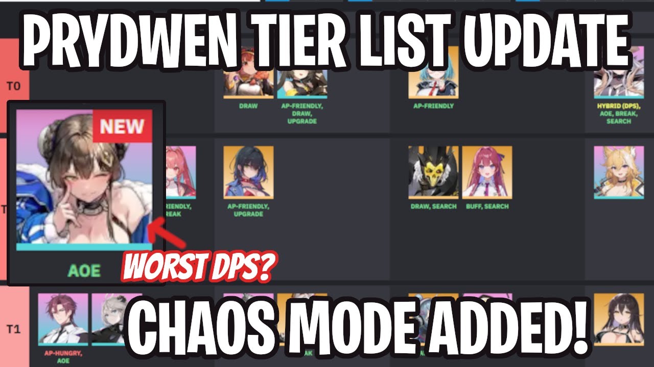 Список уровней Придвен ОБНОВЛЕН! Добавлен Юки... Добавлен режим Хаоса! [Кошмар Хаоса Zero]