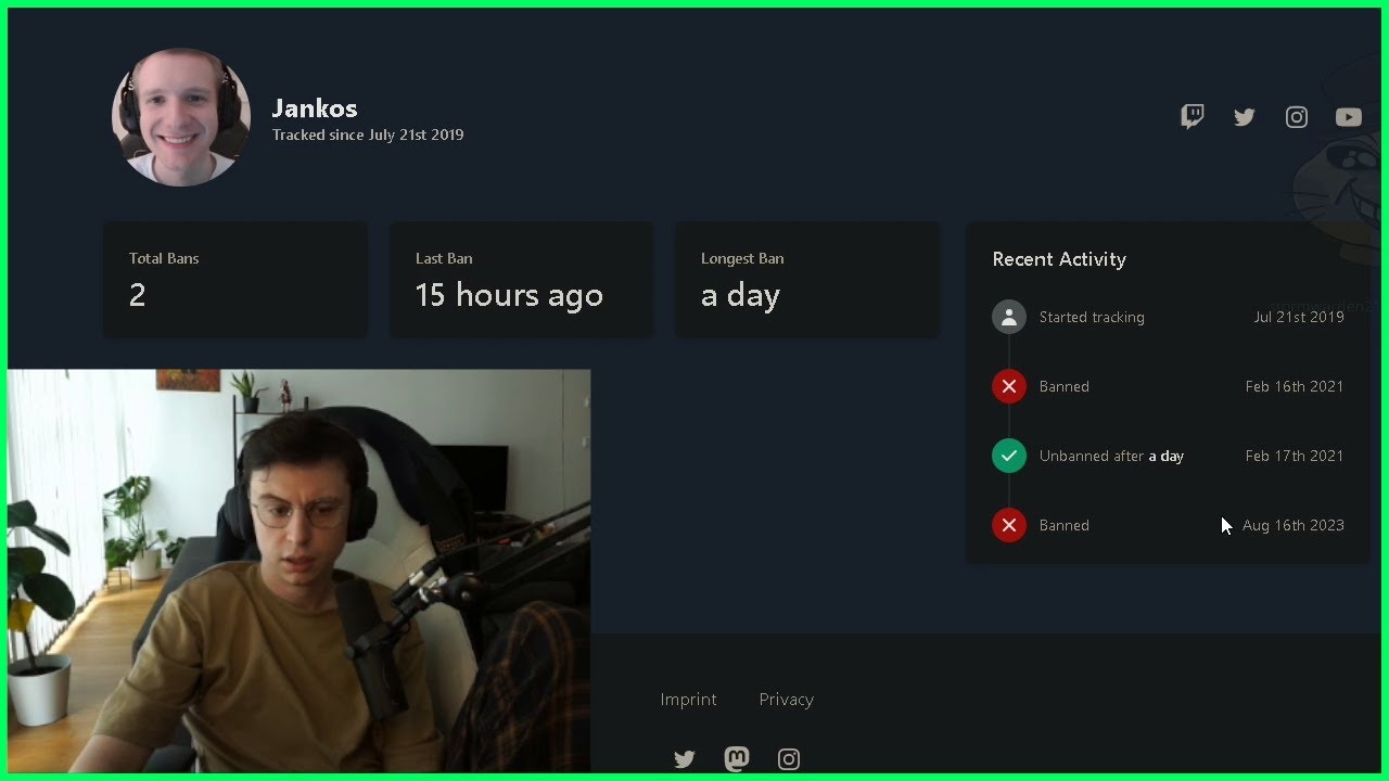 Why did Jankos Get Banned On Twitch?